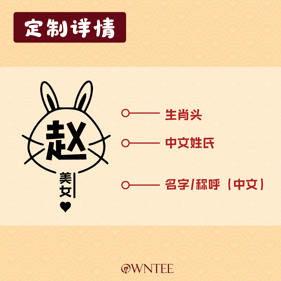 SURNAME ZODIAC 百家生肖-02