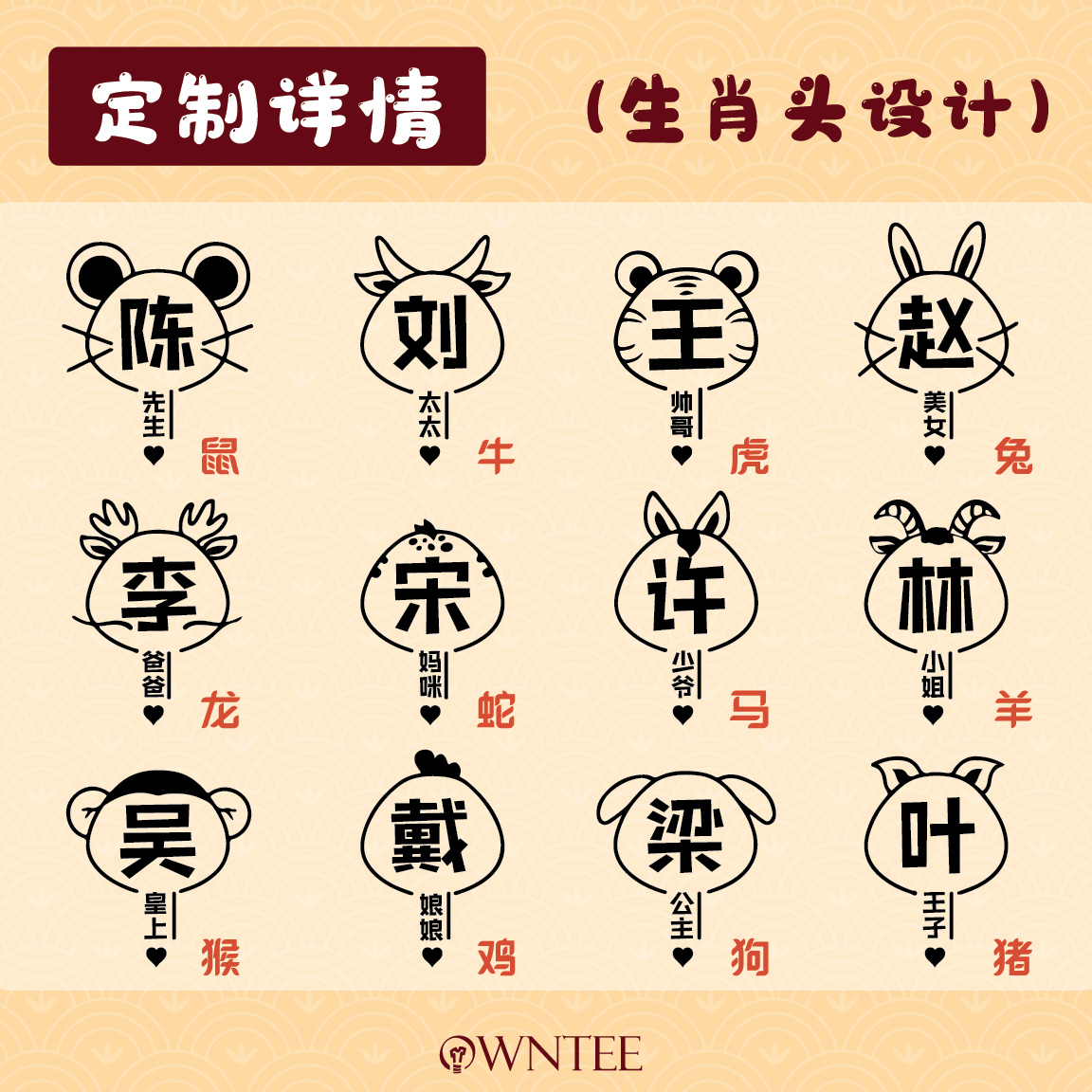 SURNAME ZODIAC 百家生肖-03