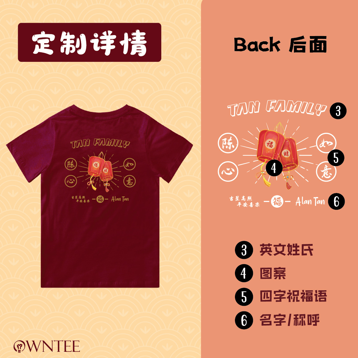 SURNAME FORTUNE 福气满满-03